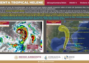 ‘Helene’ podría intensificarse a huracán categoría 1: SMN